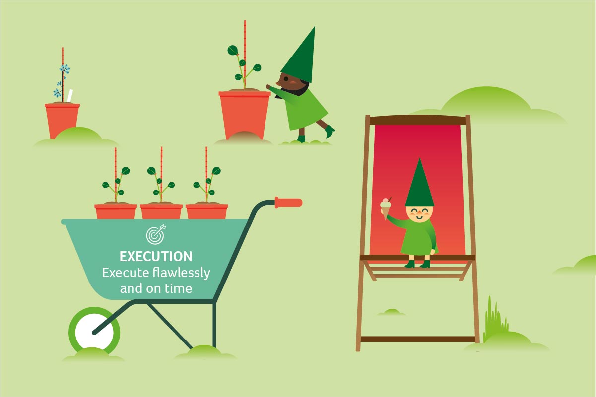 Evergreen Garden Care