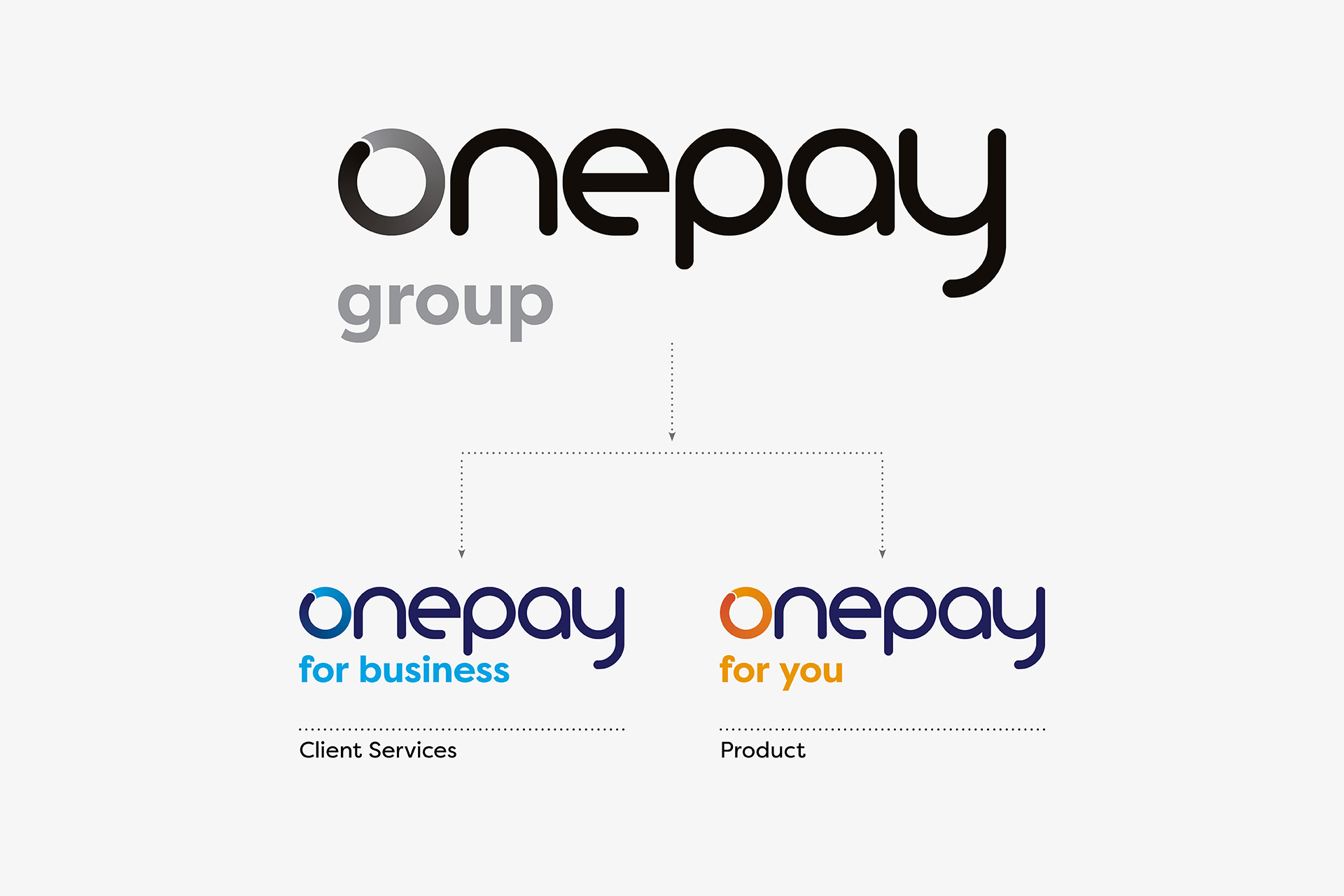 OnePay